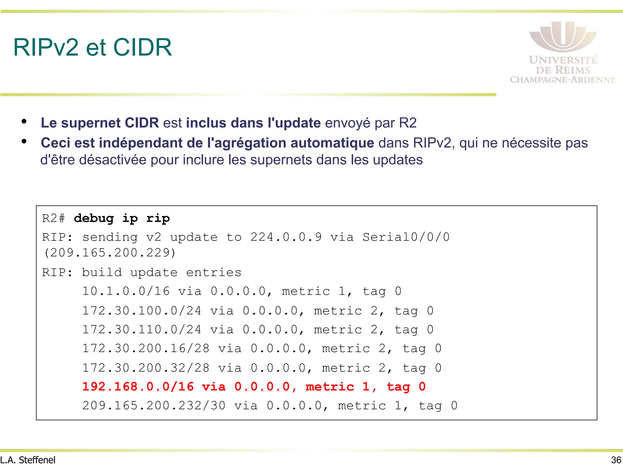 36
L.A. Steffenel
RIPv2 et CIDR
• Le supernet CIDR est inclus dans l'update envoyé par R2
• Ceci est indépendant de l'agrégation automatique dans RIPv2, qui ne nécessite pas
d'être désactivée pour inclure les supernets dans les updates
R2# debug ip rip
RIP: sending v2 update to 224.0.0.9 via Serial0/0/0
(209.165.200.229)
RIP: build update entries
10.1.0.0/16 via 0.0.0.0, metric 1, tag 0
172.30.100.0/24 via 0.0.0.0, metric 2, tag 0
172.30.110.0/24 via 0.0.0.0, metric 2, tag 0
172.30.200.16/28 via 0.0.0.0, metric 2, tag 0
172.30.200.32/28 via 0.0.0.0, metric 2, tag 0
192.168.0.0/16 via 0.0.0.0, metric 1, tag 0
209.165.200.232/30 via 0.0.0.0, metric 1, tag 0
 