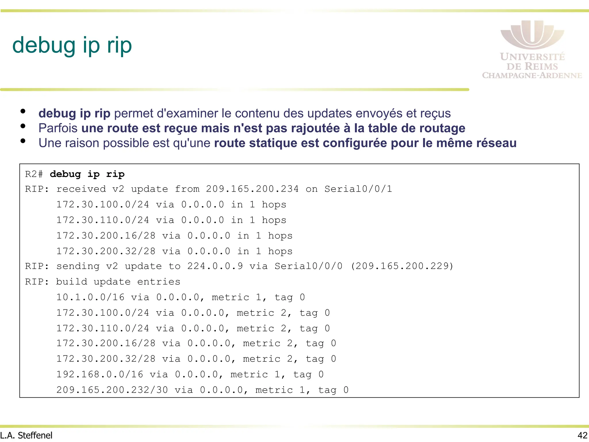42
L.A. Steffenel
debug ip rip
• debug ip rip permet d'examiner le contenu des updates envoyés et reçus
• Parfois une route est reçue mais n'est pas rajoutée à la table de routage
• Une raison possible est qu'une route statique est configurée pour le même réseau
R2# debug ip rip
RIP: received v2 update from 209.165.200.234 on Serial0/0/1
172.30.100.0/24 via 0.0.0.0 in 1 hops
172.30.110.0/24 via 0.0.0.0 in 1 hops
172.30.200.16/28 via 0.0.0.0 in 1 hops
172.30.200.32/28 via 0.0.0.0 in 1 hops
RIP: sending v2 update to 224.0.0.9 via Serial0/0/0 (209.165.200.229)
RIP: build update entries
10.1.0.0/16 via 0.0.0.0, metric 1, tag 0
172.30.100.0/24 via 0.0.0.0, metric 2, tag 0
172.30.110.0/24 via 0.0.0.0, metric 2, tag 0
172.30.200.16/28 via 0.0.0.0, metric 2, tag 0
172.30.200.32/28 via 0.0.0.0, metric 2, tag 0
192.168.0.0/16 via 0.0.0.0, metric 1, tag 0
209.165.200.232/30 via 0.0.0.0, metric 1, tag 0
 
