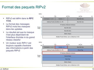 16
L.A. Steffenel
Format des paquets RIPv2
• RIPv2 est défini dans le RFC
1723.
• Le format des messages
RIPv2 inclut les masques
dans les updates
• Le résultat est que le masque
n'est plus dépendant de
l'interface d'entrée ni du grand
réseau classful
• Un routeur avec RIPv1 est
toujours capable d'extraire
des informations à partir des
paquets RIPv2
 