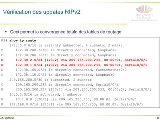 29
L.A. Steffenel
R3# show ip route
172.30.0.0/16 is variably subnetted, 6 subnets, 2 masks
C 172.30.200.32/28 is directly connected, Loopback2
C 172.30.200.16/28 is directly connected, Loopback1
R 172.30.2.0/24 [120/2] via 209.165.200.233, 00:00:01, Serial0/0/1
R 172.30.1.0/24 [120/2] via 209.165.200.233, 00:00:01, Serial0/0/1
C 172.30.100.0/24 is directly connected, FastEthernet0/0
C 172.30.110.0/24 is directly connected, Loopback0
209.165.200.0/30 is subnetted, 2 subnets
C 209.165.200.232 is directly connected, Serial0/0/1
R 209.165.200.228 [120/1] via 209.165.200.233, 00:00:02, Serial0/0/1
10.0.0.0/16 is subnetted, 1 subnets
R 10.1.0.0 [120/1] via 209.165.200.233, 00:00:02, Serial0/0/1
R 192.168.0.0/16 [120/1] via 209.165.200.233, 00:00:02, Serial0/0/1
Vérification des updates RIPv2
• Ceci permet la convergence totale des tables de routage
 