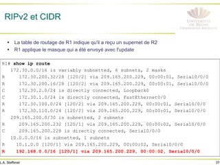 37
L.A. Steffenel
RIPv2 et CIDR
• La table de routage de R1 indique qu'il a reçu un supernet de R2
• R1 applique le masque qui a été envoyé avec l'update
R1# show ip route
172.30.0.0/16 is variably subnetted, 6 subnets, 2 masks
R 172.30.200.32/28 [120/2] via 209.165.200.229, 00:00:01, Serial0/0/0
R 172.30.200.16/28 [120/2] via 209.165.200.229, 00:00:01, Serial0/0/0
C 172.30.2.0/24 is directly connected, Loopback0
C 172.30.1.0/24 is directly connected, FastEthernet0/0
R 172.30.100.0/24 [120/2] via 209.165.200.229, 00:00:01, Serial0/0/0
R 172.30.110.0/24 [120/2] via 209.165.200.229, 00:00:01, Serial0/0/0
209.165.200.0/30 is subnetted, 2 subnets
R 209.165.200.232 [120/1] via 209.165.200.229, 00:00:02, Serial0/0/0
C 209.165.200.228 is directly connected, Serial0/0/0
10.0.0.0/16 is subnetted, 1 subnets
R 10.1.0.0 [120/1] via 209.165.200.229, 00:00:02, Serial0/0/0
R 192.168.0.0/16 [120/1] via 209.165.200.229, 00:00:02, Serial0/0/0
 