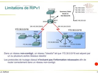 4
L.A. Steffenel
Dans un réseau non-contigü, un réseau "classful" tel que 172.30.0.0/16 est séparé par
un ou plusieurs autres réseaux classful
Les protocoles de routage classul n'incluent pas l'information nécessaire afin de
router correctement dans un réseau non-contigü
Limitations de RIPv1
172.30.0.0/16
172.30.0.0/16
 