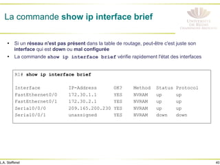 40
L.A. Steffenel
La commande show ip interface brief
• Si un réseau n'est pas présent dans la table de routage, peut-être c'est juste son
interface qui est down ou mal configurée
• La commande show ip interface brief vérifie rapidement l'état des interfaces
R1# show ip interface brief
Interface IP-Address OK? Method Status Protocol
FastEthernet0/0 172.30.1.1 YES NVRAM up up
FastEthernet0/1 172.30.2.1 YES NVRAM up up
Serial0/0/0 209.165.200.230 YES NVRAM up up
Serial0/0/1 unassigned YES NVRAM down down
 