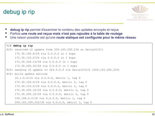 42
L.A. Steffenel
debug ip rip
• debug ip rip permet d'examiner le contenu des updates envoyés et reçus
• Parfois une route est reçue mais n'est pas rajoutée à la table de routage
• Une raison possible est qu'une route statique est configurée pour le même réseau
R2# debug ip rip
RIP: received v2 update from 209.165.200.234 on Serial0/0/1
172.30.100.0/24 via 0.0.0.0 in 1 hops
172.30.110.0/24 via 0.0.0.0 in 1 hops
172.30.200.16/28 via 0.0.0.0 in 1 hops
172.30.200.32/28 via 0.0.0.0 in 1 hops
RIP: sending v2 update to 224.0.0.9 via Serial0/0/0 (209.165.200.229)
RIP: build update entries
10.1.0.0/16 via 0.0.0.0, metric 1, tag 0
172.30.100.0/24 via 0.0.0.0, metric 2, tag 0
172.30.110.0/24 via 0.0.0.0, metric 2, tag 0
172.30.200.16/28 via 0.0.0.0, metric 2, tag 0
172.30.200.32/28 via 0.0.0.0, metric 2, tag 0
192.168.0.0/16 via 0.0.0.0, metric 1, tag 0
209.165.200.232/30 via 0.0.0.0, metric 1, tag 0
 