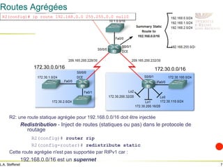 7
L.A. Steffenel
R2: une route statique agrégée pour 192.168.0.0/16 doit être injectée
Redistribution - Inject de routes (statiques ou pas) dans le protocole de
routage
R2(config)# router rip
R2(config-router)# redistribute static
Cette route agrégée n'est pas supportée par RIPv1 car :
192.168.0.0/16 est un supernet
172.30.0.0/16
172.30.0.0/16
R2(config)# ip route 192.168.0.0 255.255.0.0 null0
Routes Agrégées
 