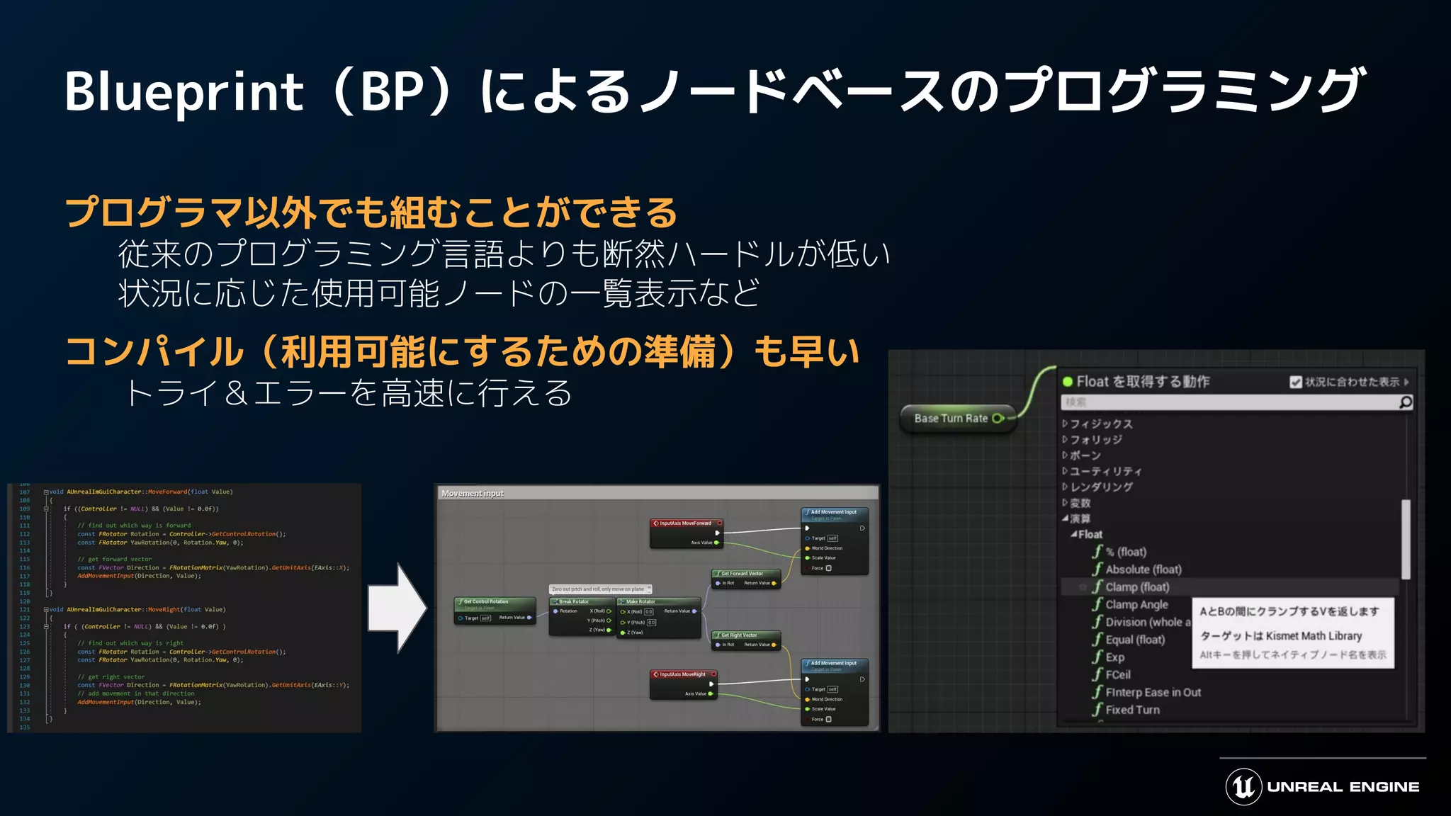 Blueprint（BP）によるノードベースのプログラミング
プログラマ以外でも組むことができる
従来のプログラミング言語よりも断然ハードルが低い
状況に応じた使用可能ノードの一覧表示など
コンパイル（利用可能にするための準備）も早い
　 トライ＆エラーを高速に行える
 