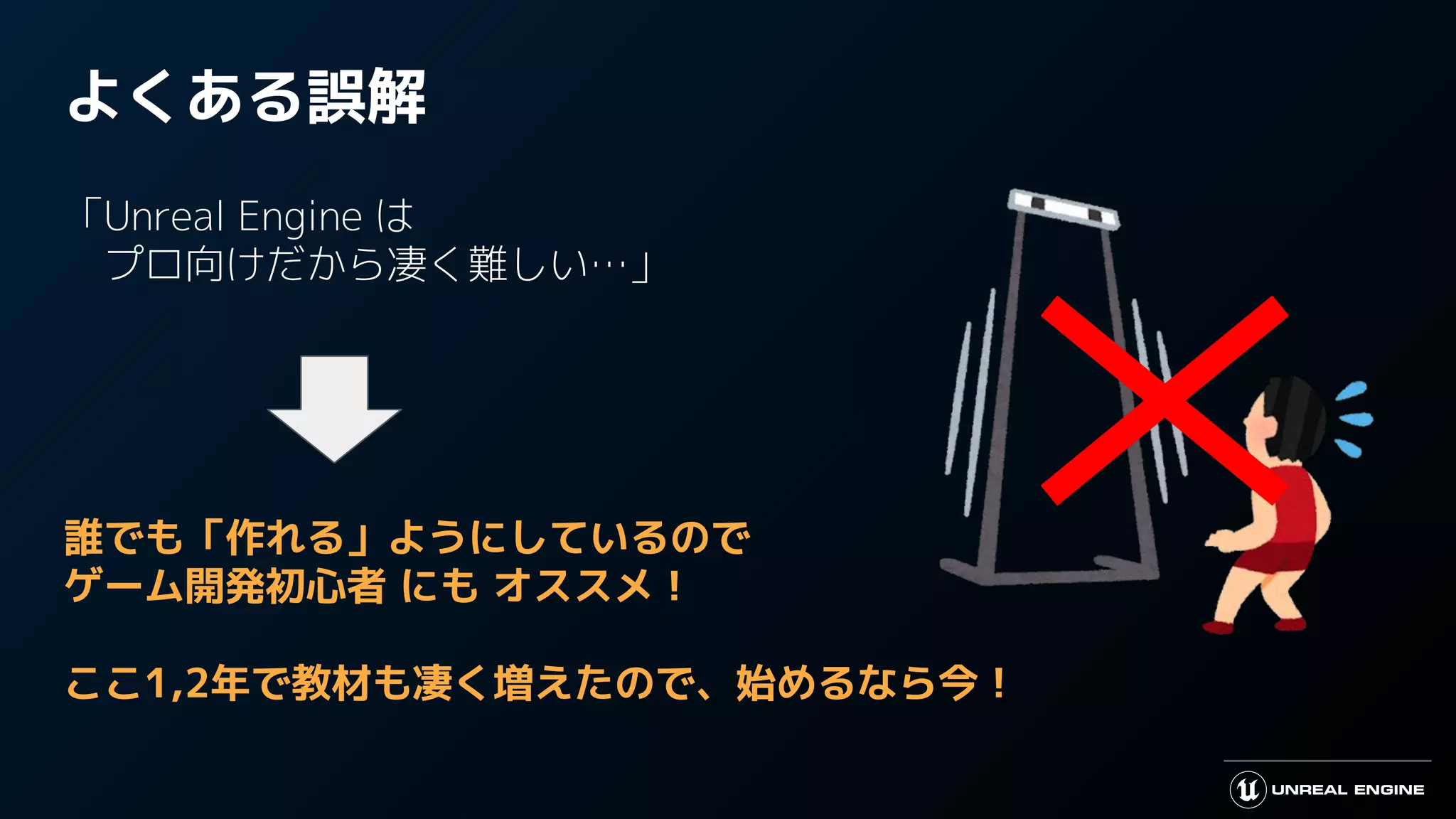 よくある誤解
「Unreal Engine は
　プロ向けだから凄く難しい…」
誰でも「作れる」ようにしているので
ゲーム開発初心者 にも オススメ！
ここ1,2年で教材も凄く増えたので、始めるなら今！
 