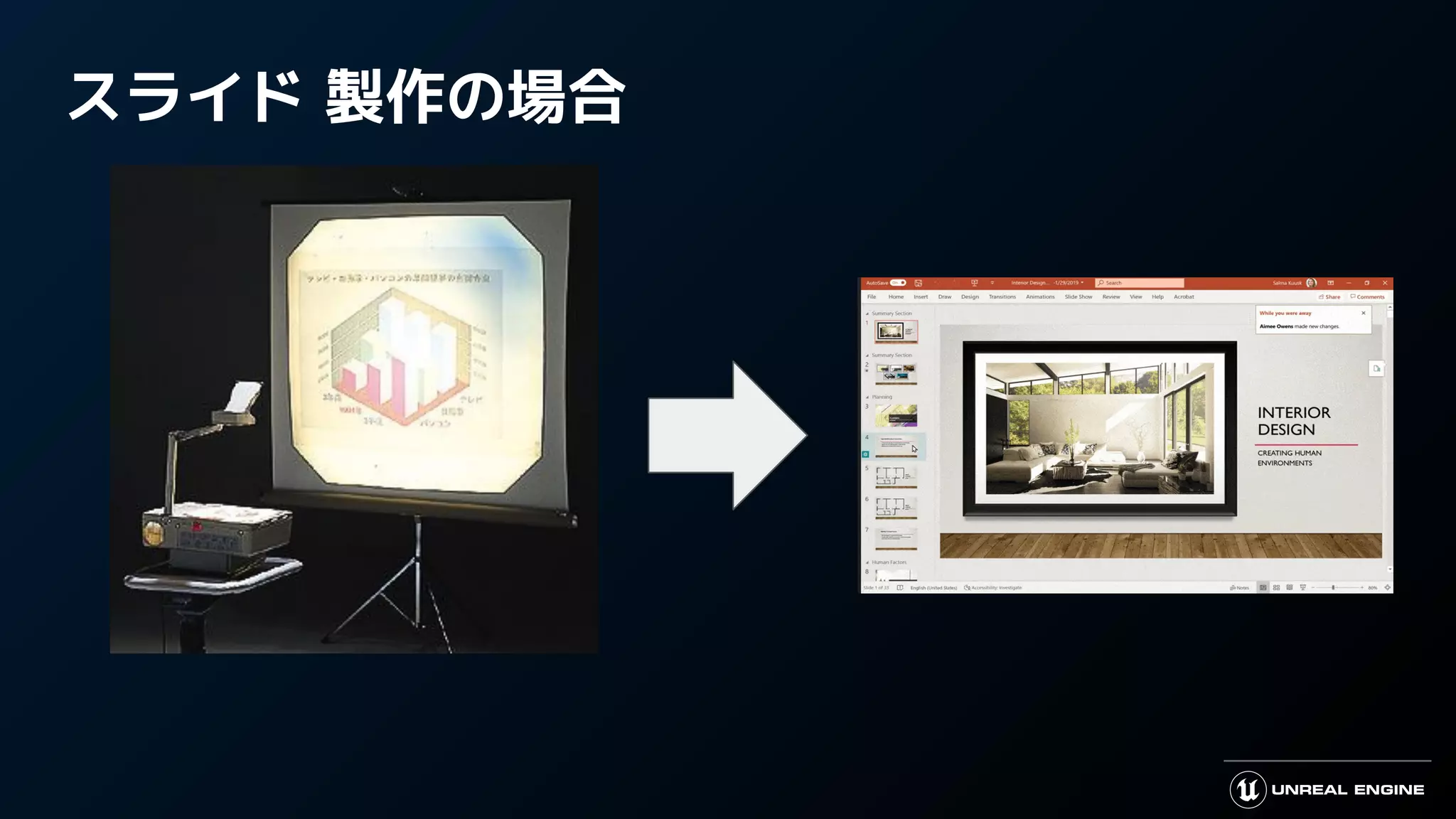 スライド 製作の場合
 