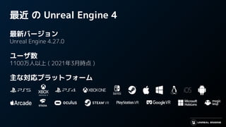 最近 の Unreal Engine 4
最新バージョン
Unreal Engine 4.27.0
ユーザ数
1100万人以上 ( 2021年3月時点 )
主な対応プラットフォーム
 