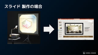 スライド 製作の場合
 