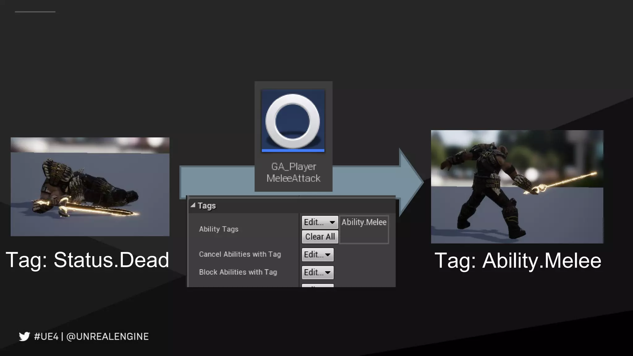 Tag: Status.Dead Tag: Ability.Melee
 