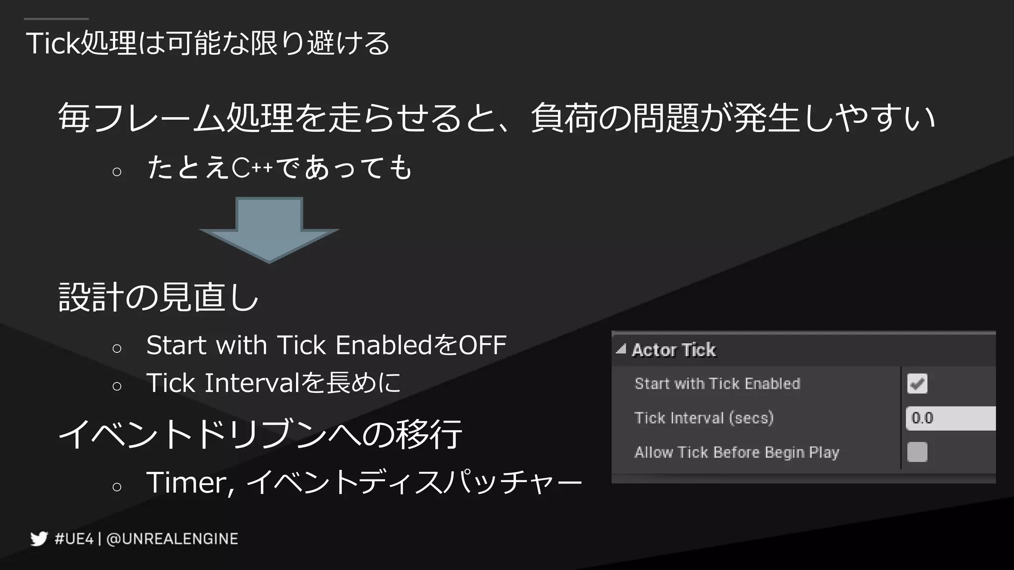 Tick処理は可能な限り避ける
毎フレーム処理を走らせると、負荷の問題が発生しやすい
○ たとえC++であっても
設計の見直し
○ Start with Tick EnabledをOFF
○ Tick Intervalを長めに
イベントドリブンへの移行
○ Timer, イベントディスパッチャー
 