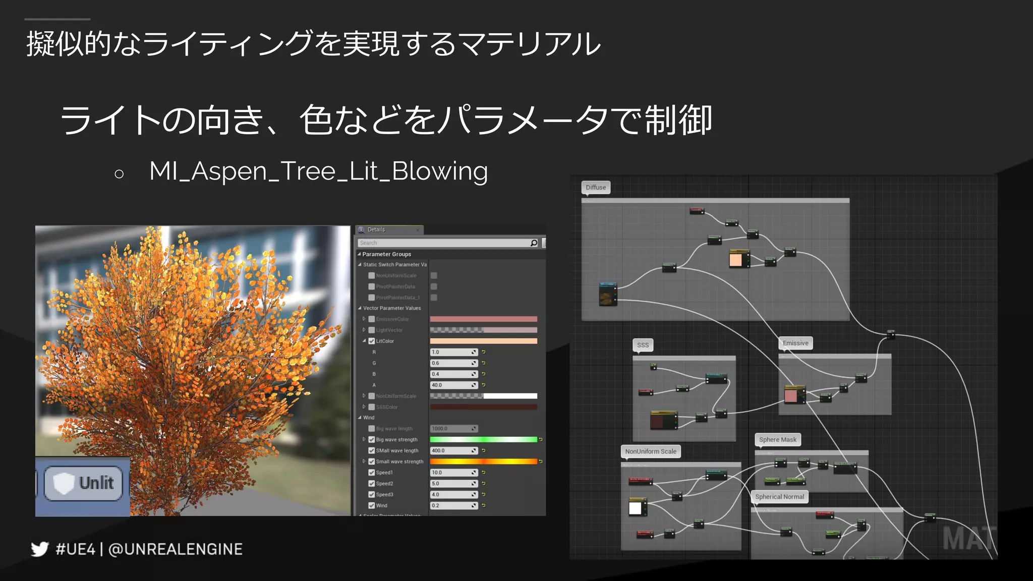 擬似的なライティングを実現するマテリアル
ライトの向き、色などをパラメータで制御
○ MI_Aspen_Tree_Lit_Blowing
 