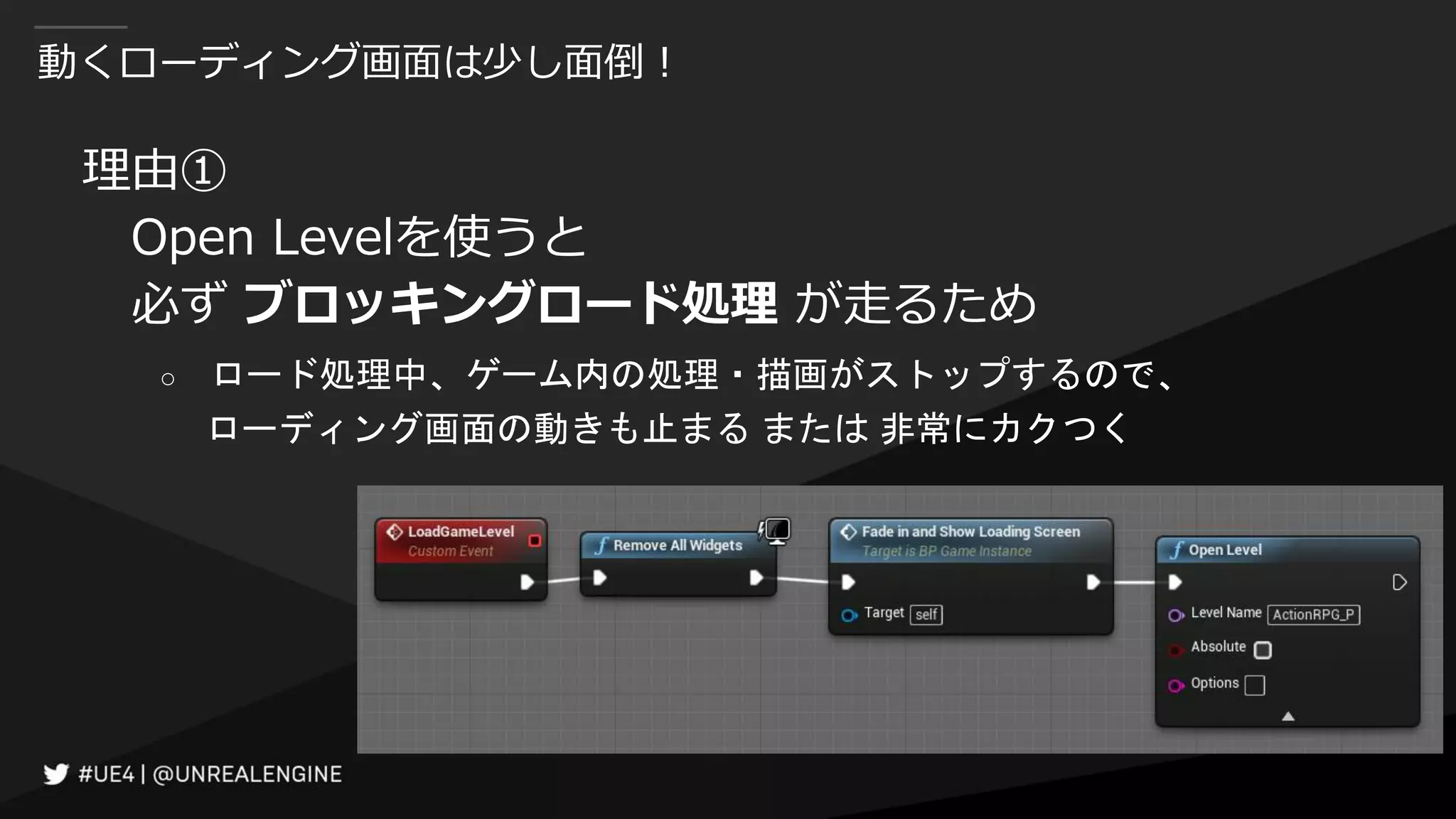 動くローディング画面は少し面倒！
理由①
Open Levelを使うと
必ず ブロッキングロード処理 が走るため
○ ロード処理中、ゲーム内の処理・描画がストップするので、
ローディング画面の動きも止まる または 非常にカクつく
 