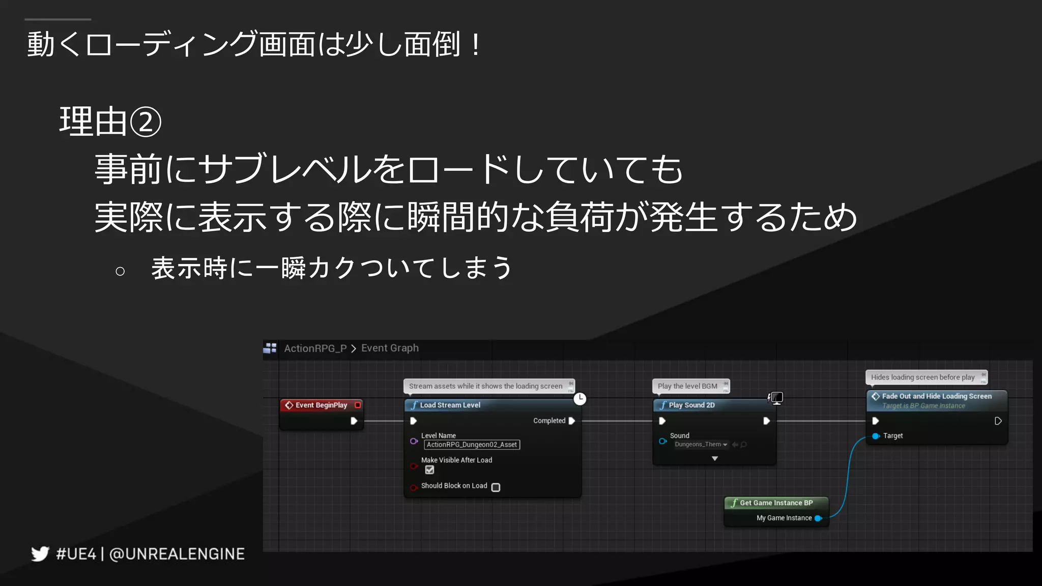 動くローディング画面は少し面倒！
理由②
事前にサブレベルをロードしていても
実際に表示する際に瞬間的な負荷が発生するため
○ 表示時に一瞬カクついてしまう
 