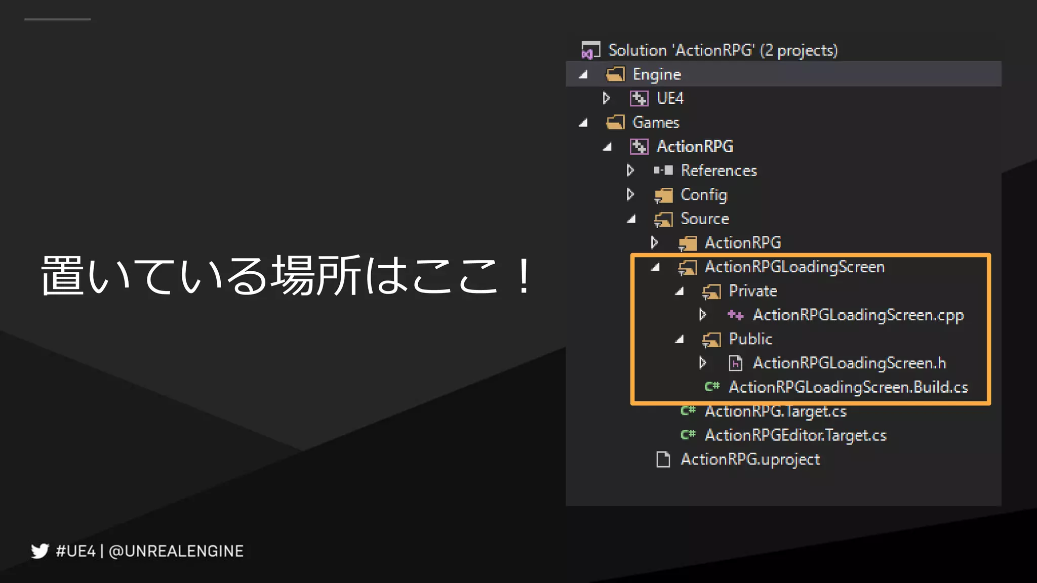 置いている場所はここ！
 