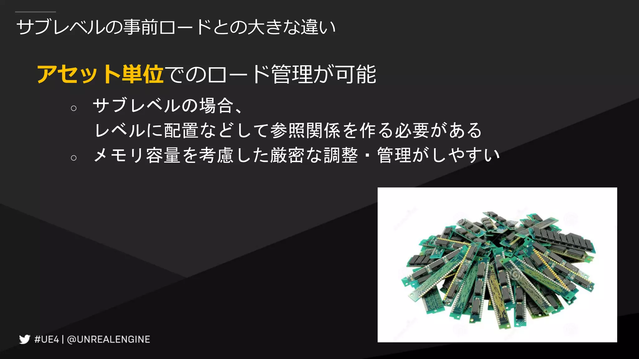 サブレベルの事前ロードとの大きな違い
アセット単位でのロード管理が可能
○ サブレベルの場合、
レベルに配置などして参照関係を作る必要がある
○ メモリ容量を考慮した厳密な調整・管理がしやすい
 