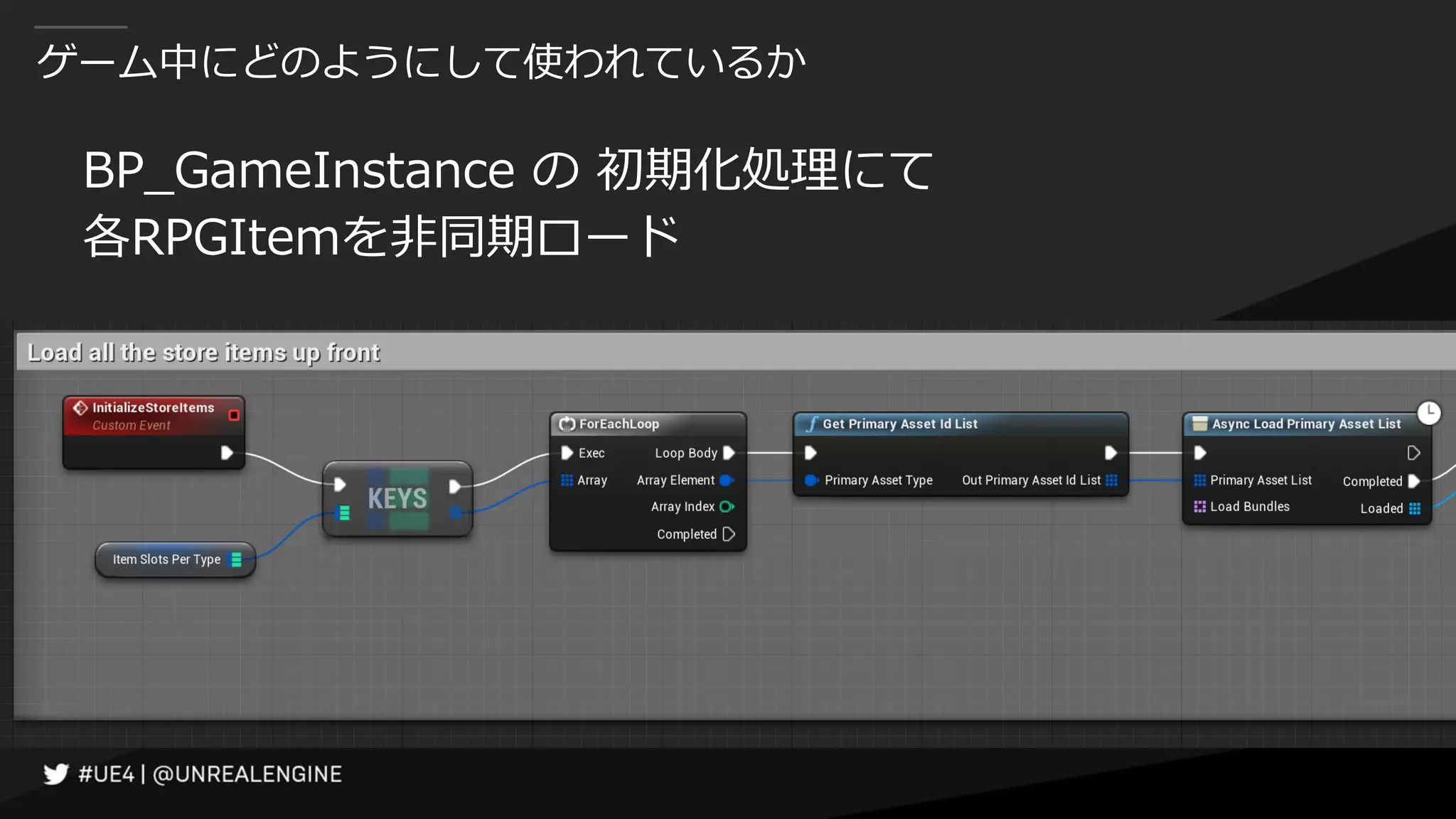 ゲーム中にどのようにして使われているか
BP_GameInstance の 初期化処理にて
各RPGItemを非同期ロード
 