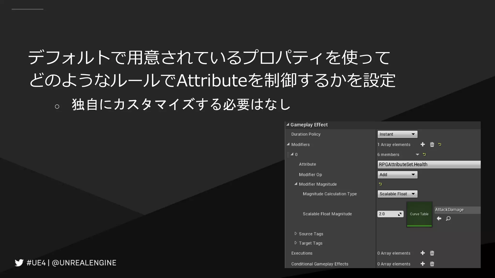 デフォルトで用意されているプロパティを使って
どのようなルールでAttributeを制御するかを設定
○ 独自にカスタマイズする必要はなし
 
