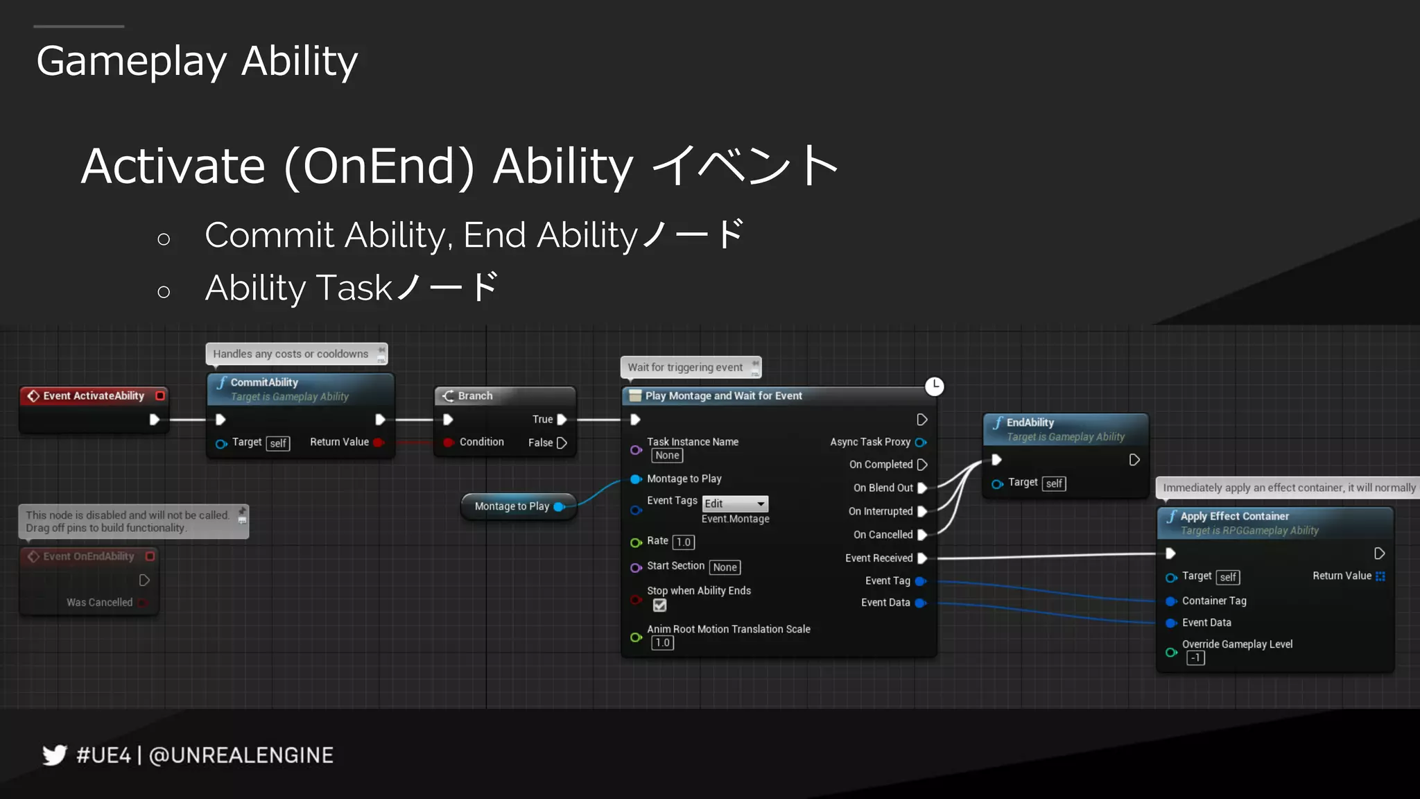Gameplay Ability
Activate (OnEnd) Ability イベント
○ Commit Ability, End Abilityノード
○ Ability Taskノード
 