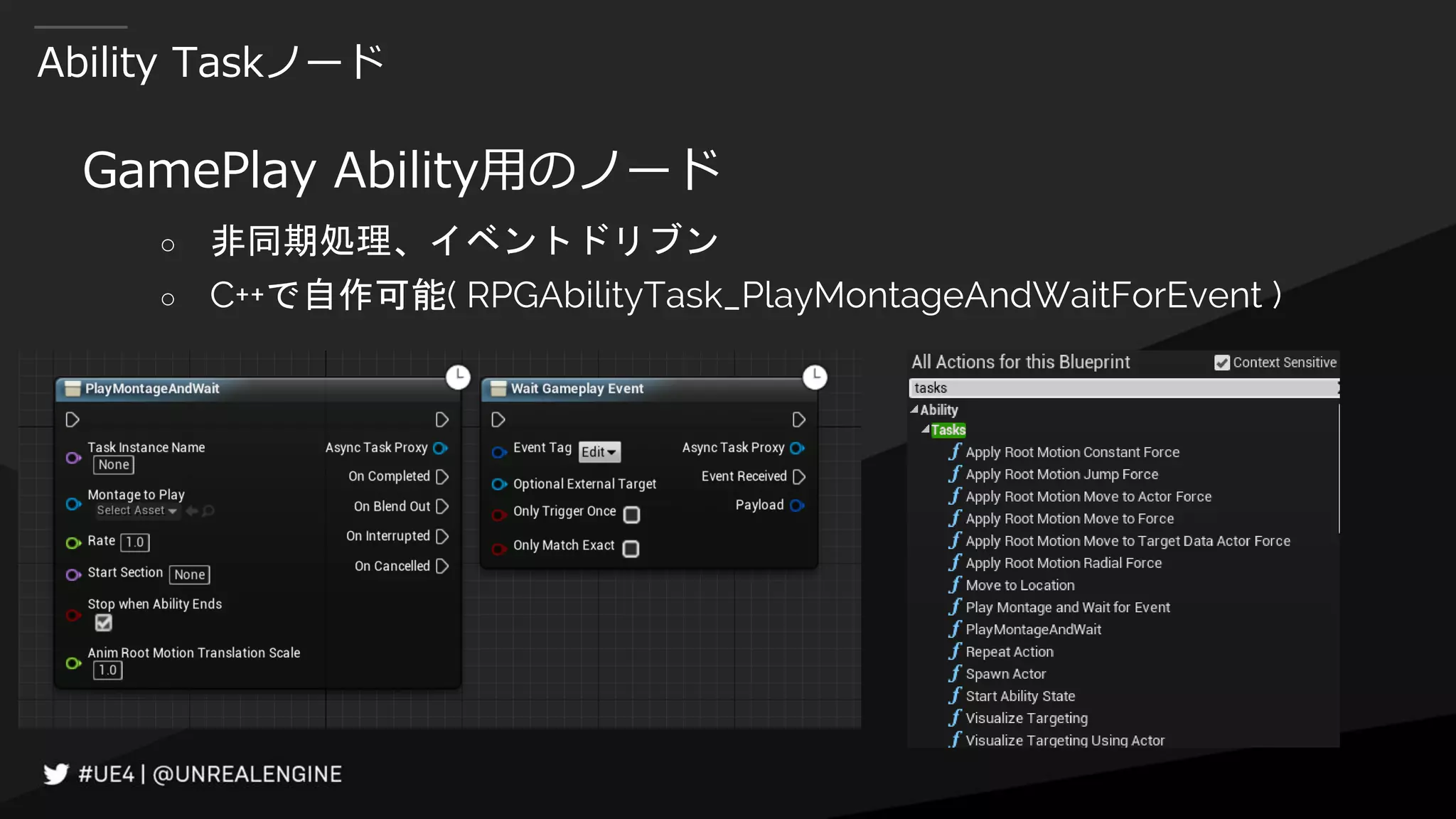 Ability Taskノード
GamePlay Ability用のノード
○ 非同期処理、イベントドリブン
○ C++で自作可能( RPGAbilityTask_PlayMontageAndWaitForEvent )
 