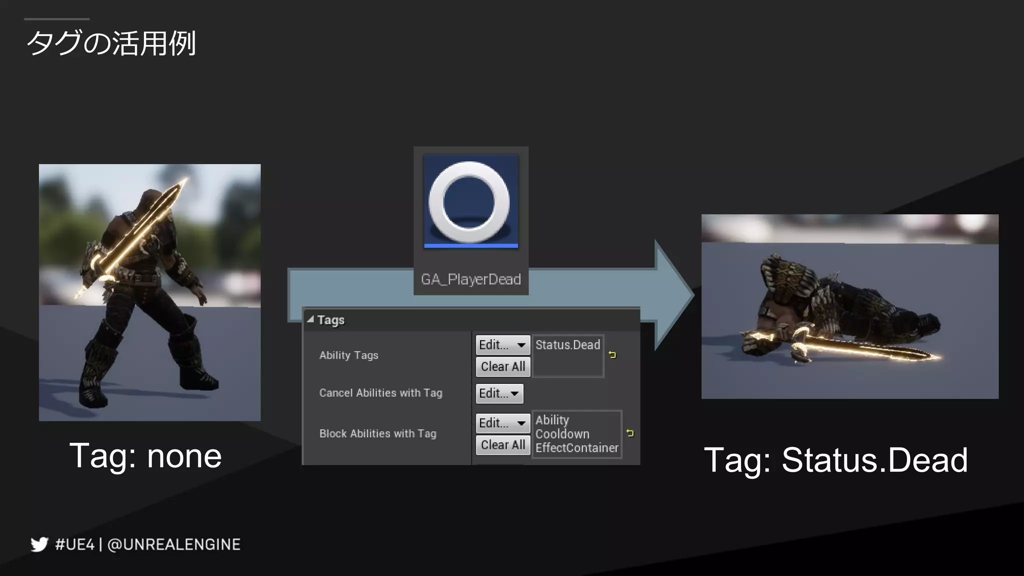 タグの活用例
Tag: none Tag: Status.Dead
 