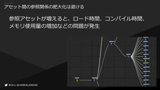 アセット間の参照関係の肥大化は避ける
参照アセットが増えると、ロード時間、コンパイル時間、
メモリ使用量の増加などの問題が発生
 
