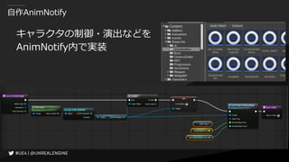自作AnimNotify
キャラクタの制御・演出などを
AnimNotify内で実装
 