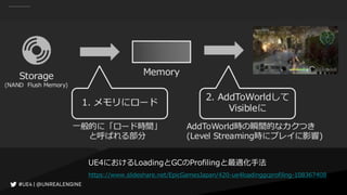 UE4におけるLoadingとGCのProfilingと最適化手法
https://www.slideshare.net/EpicGamesJapan/420-ue4loadinggcprofiling-108367408
 