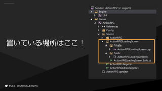 置いている場所はここ！
 