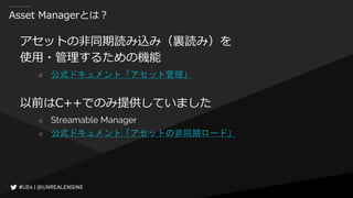 Asset Managerとは？
アセットの非同期読み込み（裏読み）を
使用・管理するための機能
○ 公式ドキュメント「アセット管理」
以前はC++でのみ提供していました
○ Streamable Manager
○ 公式ドキュメント「アセットの非同期ロード」
 