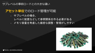 サブレベルの事前ロードとの大きな違い
アセット単位でのロード管理が可能
○ サブレベルの場合、
レベルに配置などして参照関係を作る必要がある
○ メモリ容量を考慮した厳密な調整・管理がしやすい
 