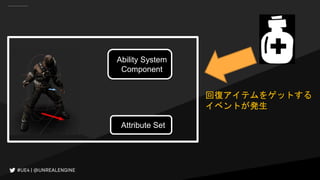 Attribute Set
Ability System
Component
回復アイテムをゲットする
イベントが発生
 