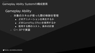 Gameplay Ability Systemの構成要素
Gameplay Ability
○ 対象のスキルが使った際の制御を管理
■ どのアニメーションを再生するか
■ どのGamePlay Effectを使用するか
■ 使用する際のコスト、条件の計算
○ C++, BPで実装
 