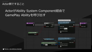 Actor側ですること
ActorがAbility System Component経由で
GamePlay Abilityを呼び出す
 