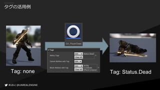 タグの活用例
Tag: none Tag: Status.Dead
 