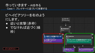 作っていきます - AIを作る
　Case 1　プレイヤーに近づいて攻撃する
ビヘイビアツリーを右のよう
にします。
● 近いと攻撃（赤枠）
● でなければ近づく（緑
枠）
ビヘイビアツリー
 