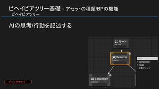 ビヘイビアツリー基礎 - アセットの種類/BPの機能
　ビヘイビアツリー
AIの思考/行動を記述する
ビヘイビアツリー
 