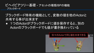 ビヘイビアツリー基礎 - アセットの種類/BPの機能
　ブラックボード
ブラックボード特有の機能として、変数の値を他のActorと
共有する事が出来ます
● １つのActorがブラックボードに値を保存すると、別の
Actorのブラックボードでも値が書き換わっている
別々のActorで同じ値を共有できる
 