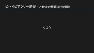 ビヘイビアツリー基礎 - アセットの種類/BPの機能
タスク
 