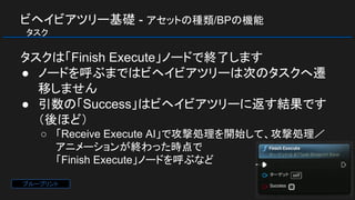 ビヘイビアツリー基礎 - アセットの種類/BPの機能
　タスク
タスクは「Finish Execute」ノードで終了します
● ノードを呼ぶまではビヘイビアツリーは次のタスクへ遷
移しません
● 引数の「Success」はビヘイビアツリーに返す結果です
（後ほど）
○ 「Receive Execute AI」で攻撃処理を開始して、攻撃処理／
アニメーションが終わった時点で
「Finish Execute」ノードを呼ぶなど
ブループリント
 