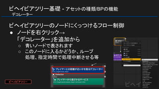 ビヘイビアツリー基礎 - アセットの種類/BPの機能
　デコレーター
ビヘイビアツリーのノードにくっつけるフロー制御
● ノードを右クリック→
「デコレーター」を追加から
○ 青いノードで表されます
○ このノードに入るかどうか、ループ
処理、指定時間で処理中断させる等
ビヘイビアツリー
 