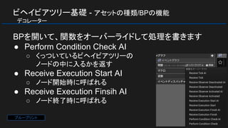 ビヘイビアツリー基礎 - アセットの種類/BPの機能
　デコレーター
BPを開いて、関数をオーバーライドして処理を書きます
● Perform Condition Check AI
○ くっついているビヘイビアツリーの
ノードの中に入るかを返す
● Receive Execution Start AI
○ ノード開始時に呼ばれる
● Receive Execution Finsih AI
○ ノード終了時に呼ばれる
ブループリント
 