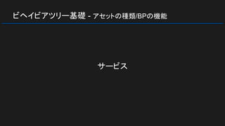 ビヘイビアツリー基礎 - アセットの種類/BPの機能
サービス
 