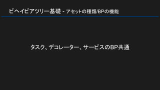 ビヘイビアツリー基礎 - アセットの種類/BPの機能
タスク、デコレーター、サービスのBP共通
 
