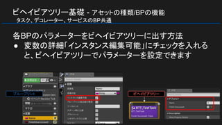 ビヘイビアツリー基礎 - アセットの種類/BPの機能
　タスク、デコレーター、サービスのBP共通
各BPのパラメーターをビヘイビアツリーに出す方法
● 変数の詳細「インスタンス編集可能」にチェックを入れる
と、ビヘイビアツリーでパラメーターを設定できます
ブループリント ビヘイビアツリー
 