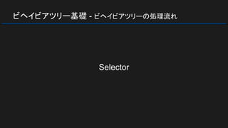 ビヘイビアツリー基礎 - ビヘイビアツリーの処理流れ
Selector
 