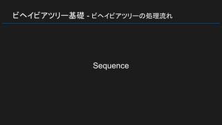 ビヘイビアツリー基礎 - ビヘイビアツリーの処理流れ
Sequence
 