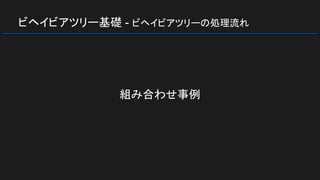 ビヘイビアツリー基礎 - ビヘイビアツリーの処理流れ
組み合わせ事例
 