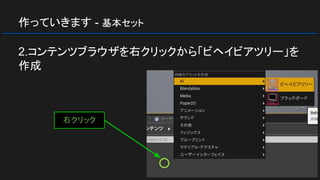 作っていきます - 基本セット
2.コンテンツブラウザを右クリックから「ビヘイビアツリー」を
作成
右クリック
 